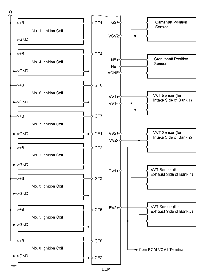 Land Cruiser. Urj200, 202 Grj200 Vdj200.3Ur-Fe Engine Control.Sfi System.Sfi System  System Diagram