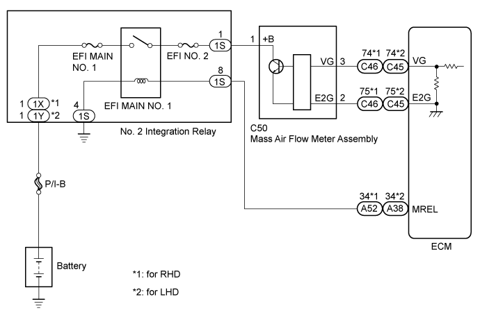 Land Cruiser. Urj200, 202 Grj200 Vdj200.1Ur-Fe Engine Control.Sfi System.
Dtc
  P0102  Mass Or Volume Air Flow Circuit Low Input
