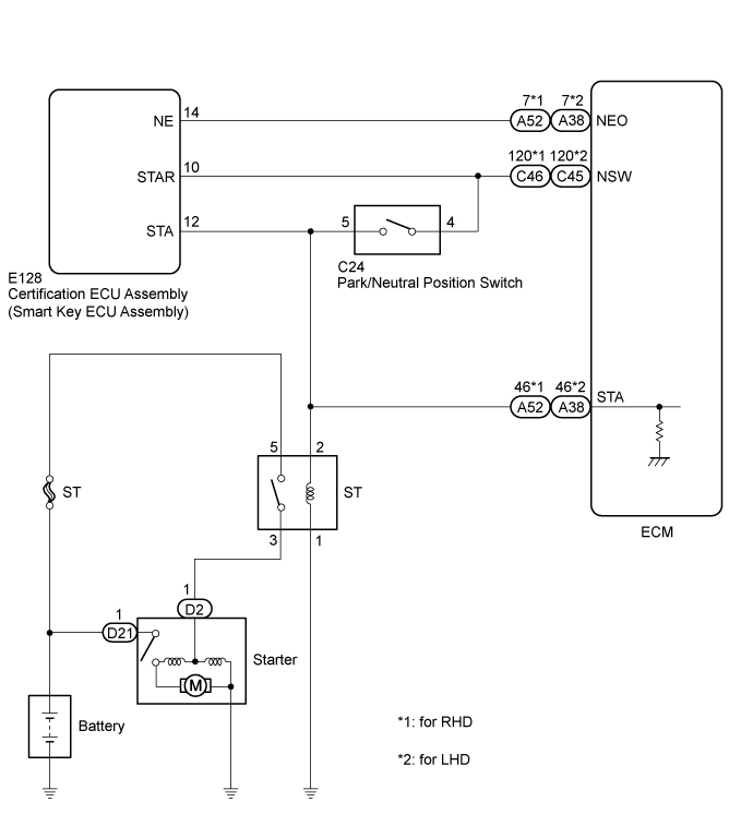 Land Cruiser. Urj200, 202 Grj200 Vdj200.1Ur-Fe Engine Control.Sfi System.
Dtc
  P0617  Starter Relay Circuit High