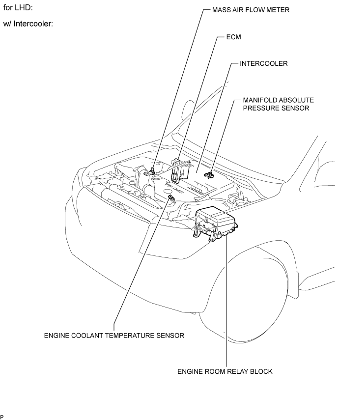 Land Cruiser. Urj200, 202 Grj200 Vdj200.1Vd-Ftv Intake Exhaust.Intake System.Intake System  Parts Location