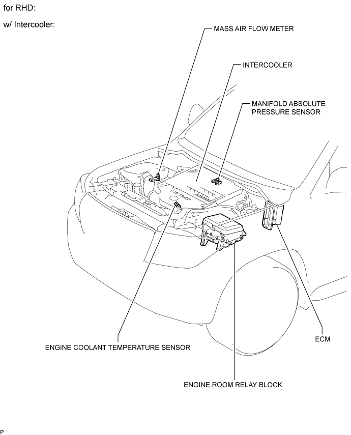 Land Cruiser. Urj200, 202 Grj200 Vdj200.1Vd-Ftv Intake Exhaust.Intake System.Intake System  Parts Location