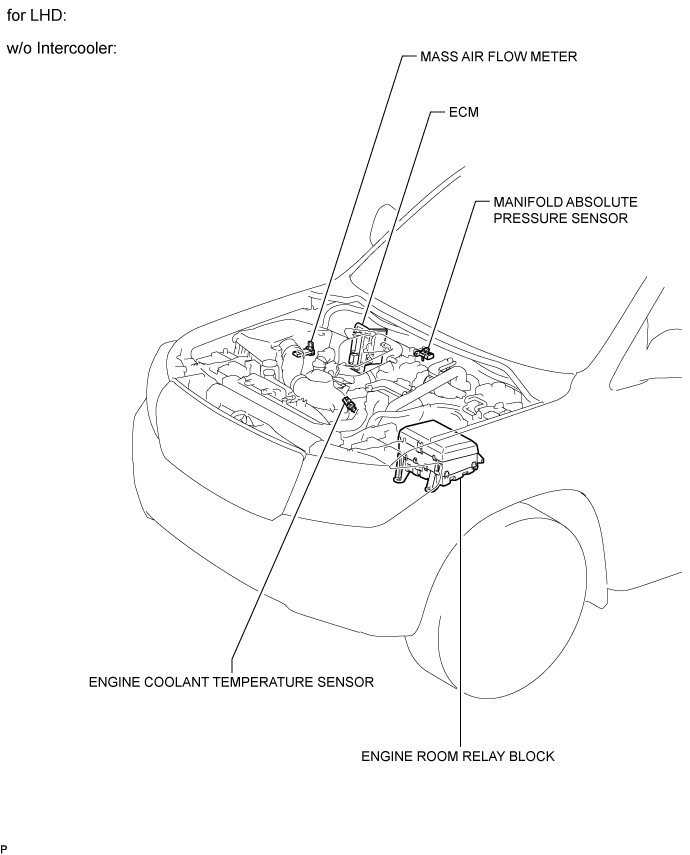 Land Cruiser. Urj200, 202 Grj200 Vdj200.1Vd-Ftv Intake Exhaust.Intake System.Intake System  Parts Location