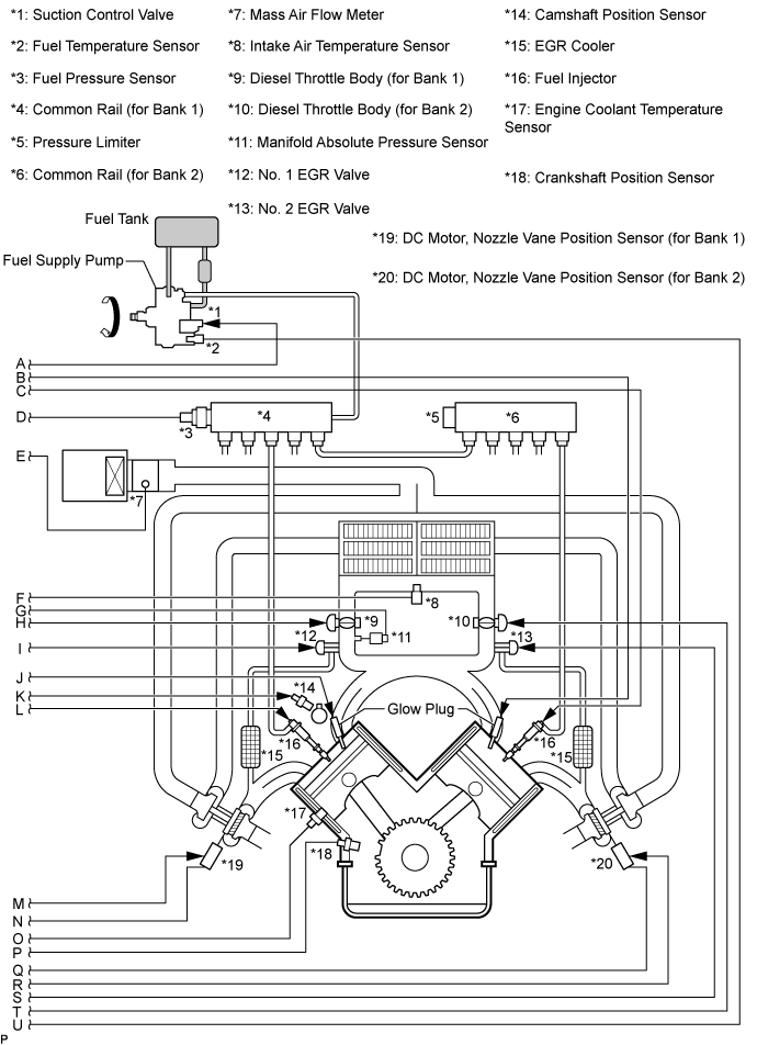Land Cruiser. Urj200, 202 Grj200 Vdj200.1Vd-Ftv Engine Control.Ecd System (W/ Dpf).Ecd System (W/O Dpf) System Description