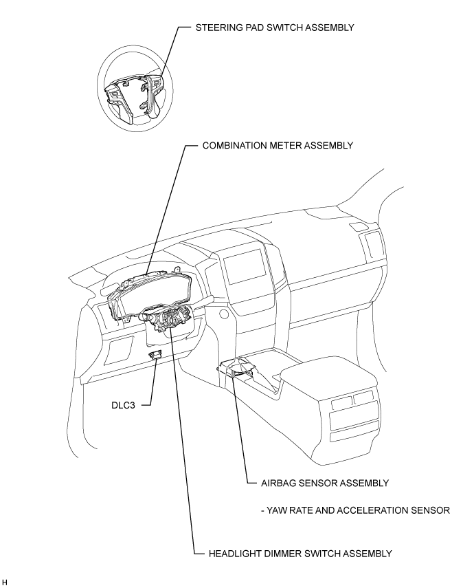 Land Cruiser. Urj200, 202 Grj200 Vdj200.Cruise Control.Cruise Control System.Road Sign Assist System  Parts Location