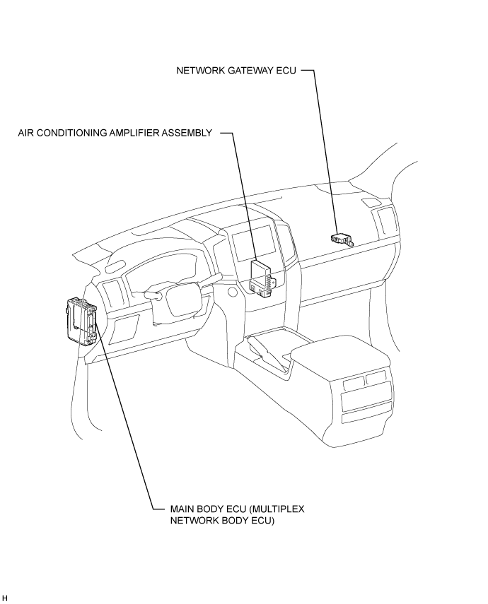 Land Cruiser. Urj200, 202 Grj200 Vdj200.Cruise Control.Cruise Control System.Road Sign Assist System  Parts Location