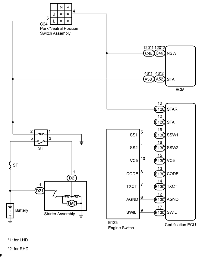 Land Cruiser. Urj200, 202 Grj200 Vdj200.1Ur-Fe Starting.Starting System.Starting System  System Diagram