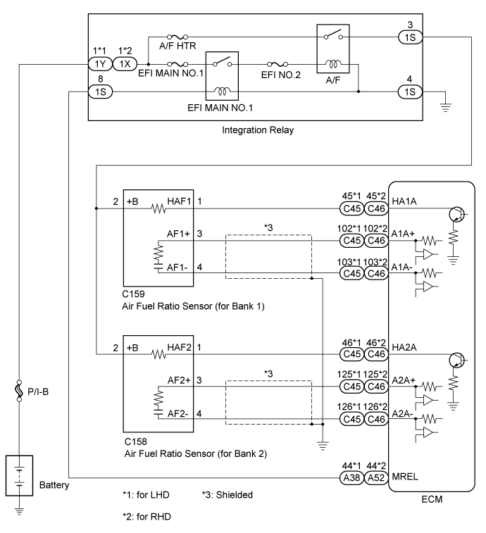 Land Cruiser. Urj200, 202 Grj200 Vdj200.1Vd-Ftv Engine Control.Ecd System (W/ Dpf).
Dtc
  P0031  Oxygen (A/F) Sensor Heater Control Circuit Low (Bank 1 Sensor 1)