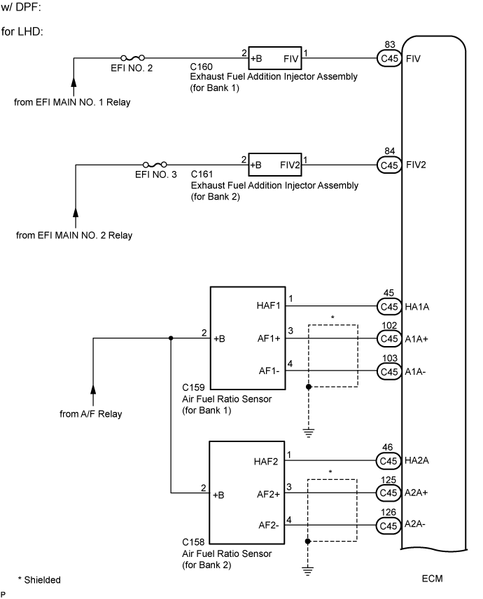 Land Cruiser. Urj200, 202 Grj200 Vdj200.1Vd-Ftv Emission Control.Emission Control System.Emission Control System  System Diagram