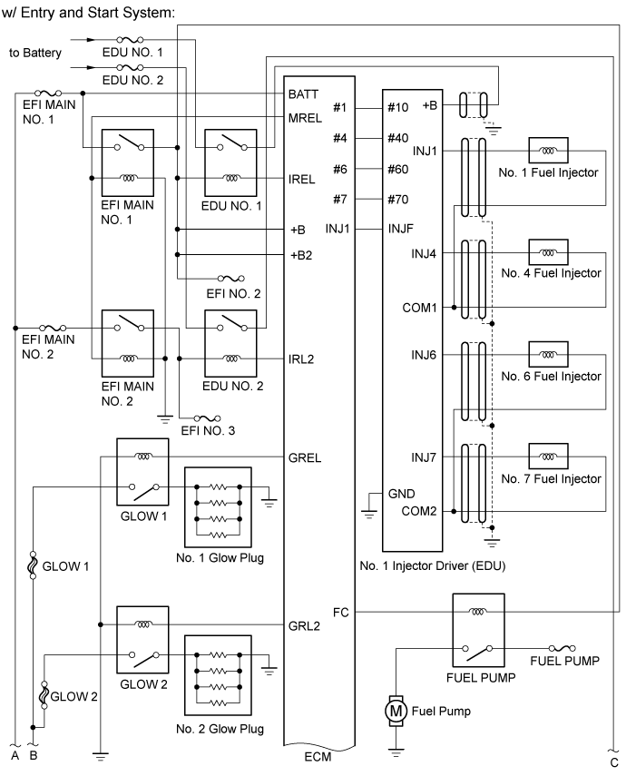 Land Cruiser. Urj200, 202 Grj200 Vdj200.1Vd-Ftv Engine Control.Ecd System (W/ Dpf).Ecd System (W/O Dpf)  System Diagram