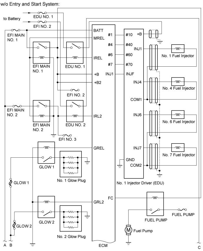 Land Cruiser. Urj200, 202 Grj200 Vdj200.1Vd-Ftv Engine Control.Ecd System (W/ Dpf).Ecd System (W/O Dpf)  System Diagram