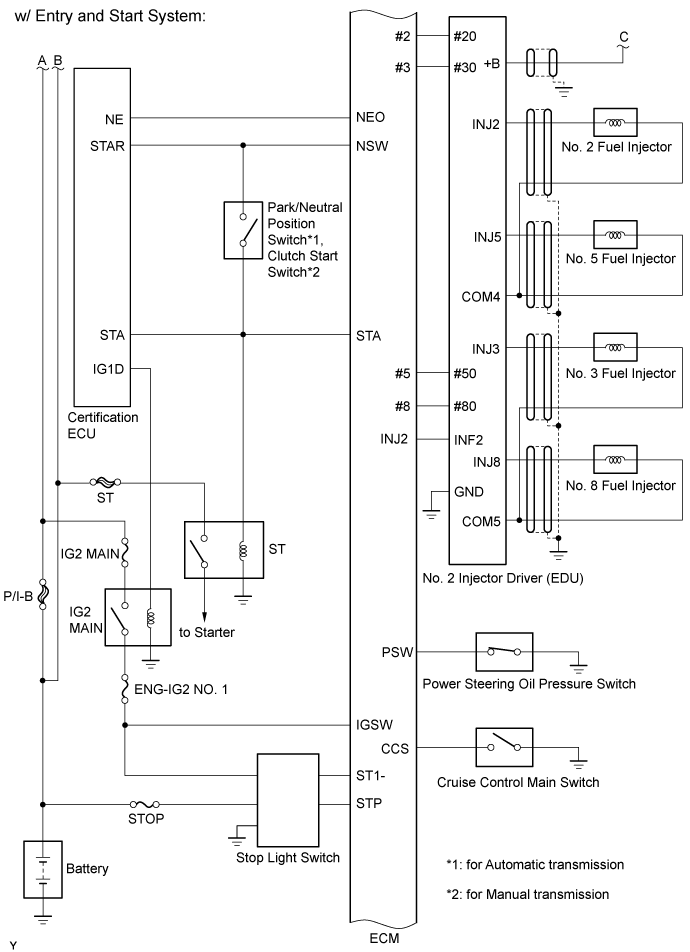 Land Cruiser. Urj200, 202 Grj200 Vdj200.1Vd-Ftv Engine Control.Ecd System (W/ Dpf).Ecd System (W/O Dpf)  System Diagram