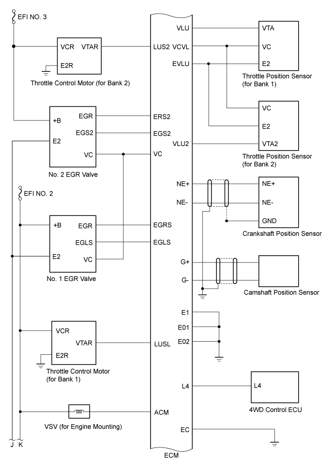 Land Cruiser. Urj200, 202 Grj200 Vdj200.1Vd-Ftv Engine Control.Ecd System (W/ Dpf).Ecd System (W/O Dpf)  System Diagram