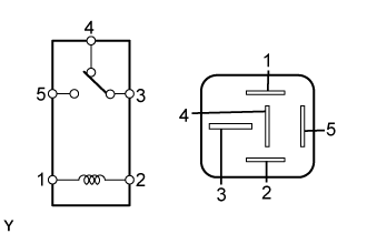 Relay (For Window Defogger) - On-Vehicle Inspection. WINDOW / GLASS. Land Cruiser URJ200  URJ202 GRJ200 VDJ200