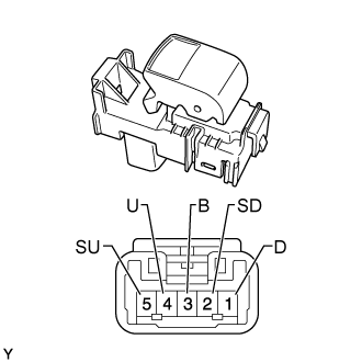 Power Window Control System (For Models With Jam Protection Function On Driver Door Window Only) - Front Passenger Side Power Window Does Not Operate With Front Passenger Side Power Window Switch. WINDOW / GLASS. Land Cruiser URJ200  URJ202 GRJ200 VDJ200