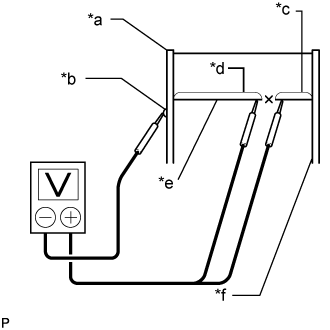 Window Defogger System (For Double Swing Out Type) - Rear Window Defogger System Does Not Operate. WINDOW / GLASS. Land Cruiser URJ200  URJ202 GRJ200 VDJ200