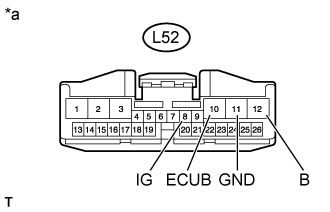 Power Back Door System - Ecu Power Source Circuit. DOOR / HATCH. Land Cruiser URJ200  URJ202 GRJ200 VDJ200