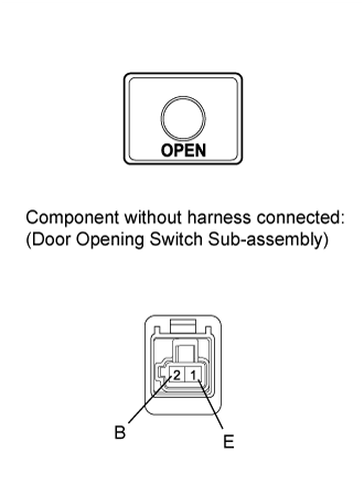 Back Door Opener Switch - Inspection. DOOR / HATCH. Land Cruiser URJ200  URJ202 GRJ200 VDJ200