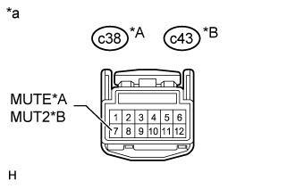Land Cruiser. Urj200, 202 Grj200 Vdj200.Audio Video.Audio And Visual System (For Radio Receiver Type).Rear Seat Entertainment System  Mute Signal Circuit Between Multi-Display Controller And Television Display Assembly