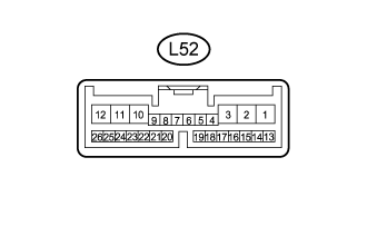 Power Back Door System - Terminals Of Ecu. DOOR / HATCH. Land Cruiser URJ200  URJ202 GRJ200 VDJ200