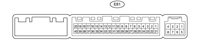 Window Defogger System (For Double Swing Out Type) - Terminals Of Ecu. WINDOW / GLASS. Land Cruiser URJ200  URJ202 GRJ200 VDJ200