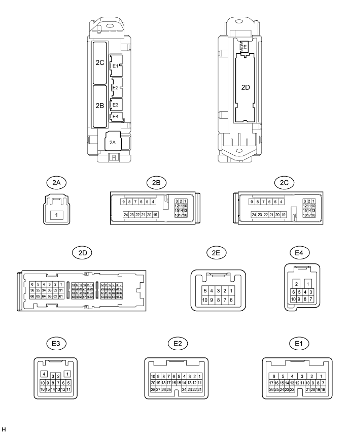 Power Window Control System (For Models With Jam Protection Function On Driver Door Window Only) - Terminals Of Ecu. WINDOW / GLASS. Land Cruiser URJ200  URJ202 GRJ200 VDJ200