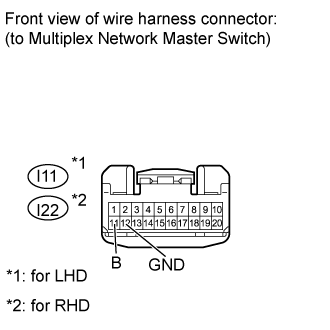 Power Window Control System (For Models With Jam Protection Function On 4 Windows) - Driver Side Power Window Does Not Operate With Power Window Master Switch. WINDOW / GLASS. Land Cruiser URJ200  URJ202 GRJ200 VDJ200