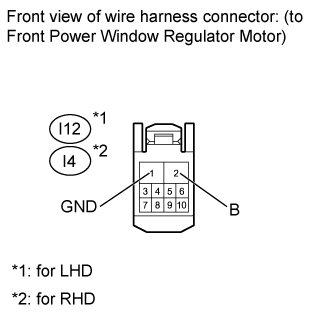 Power Window Control System (For Models With Jam Protection Function On 4 Windows) - Driver Side Power Window Does Not Operate With Power Window Master Switch. WINDOW / GLASS. Land Cruiser URJ200  URJ202 GRJ200 VDJ200