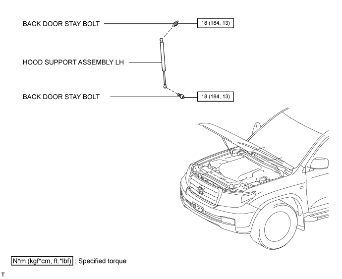 Hood Support - Components. DOOR / HATCH. Land Cruiser URJ200  URJ202 GRJ200 VDJ200