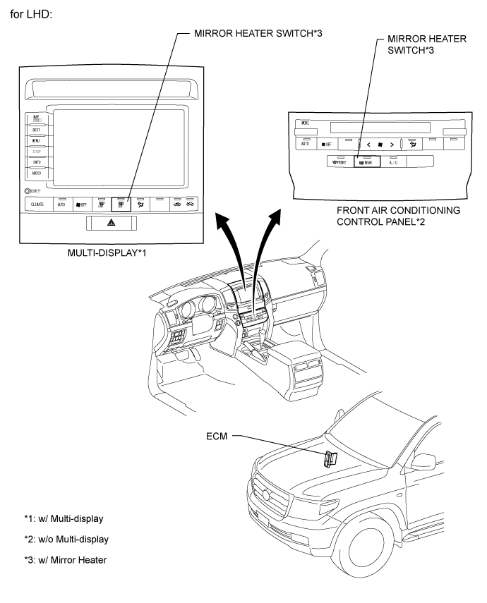 Power Mirror Control System (W/ Retract Mirror) - Parts Location. MIRROR EXT. Land Cruiser URJ200  URJ202 GRJ200 VDJ200