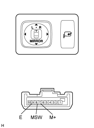 Power Mirror Control System (W/ Retract Mirror) - Driver Side Power Mirror Cannot Be Adjusted With Power Mirror Switch. MIRROR EXT. Land Cruiser URJ200  URJ202 GRJ200 VDJ200