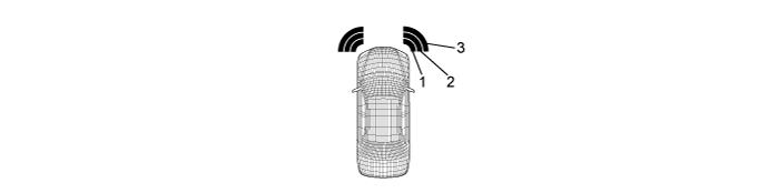Toyota Parking Assist-Sensor System - Operation Check. PARK ASSIST / MONITORING. Land Cruiser URJ200  URJ202 GRJ200 VDJ200