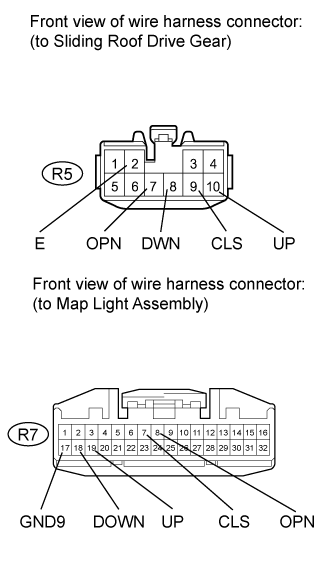 Dtc B2342  Switch Failure. SLIDING ROOF / CONVERTIBLE. Land Cruiser URJ200  URJ202 GRJ200 VDJ200