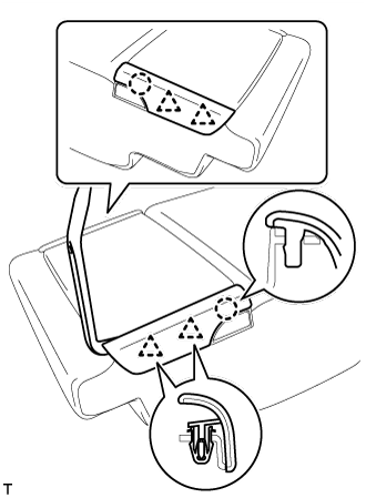 Rear No. 1 Seat Assembly (For 60/40 Split Seat Type 60 Side) - Disassembly. SEAT. Land Cruiser URJ200 URJ202 GRJ200 VDJ200