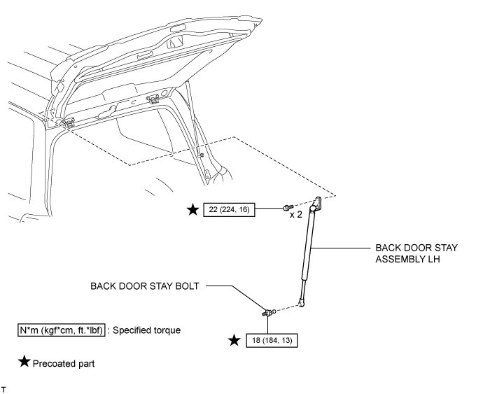 Back Door Support - Components. DOOR / HATCH. Land Cruiser URJ200  URJ202 GRJ200 VDJ200