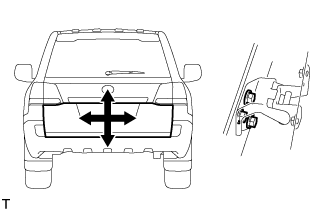 Back Door - Adjustment. DOOR / HATCH. Land Cruiser URJ200  URJ202 GRJ200 VDJ200