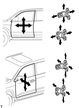 Front Door - Adjustment. DOOR / HATCH. Land Cruiser URJ200  URJ202 GRJ200 VDJ200