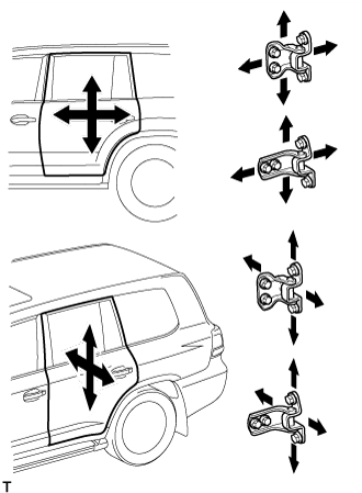 Rear Door - Adjustment. DOOR / HATCH. Land Cruiser URJ200  URJ202 GRJ200 VDJ200