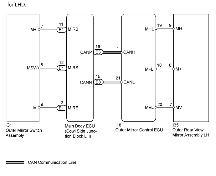 Power Mirror Control System (W/ Retract Mirror) - Driver Side Power Mirror Cannot Be Adjusted With Power Mirror Switch. MIRROR EXT. Land Cruiser URJ200  URJ202 GRJ200 VDJ200