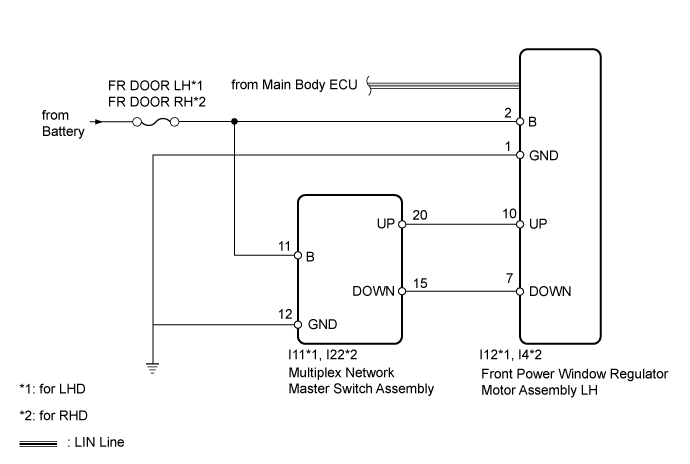 Power Window Control System (For Models With Jam Protection Function On 4 Windows) - Driver Side Power Window Does Not Operate With Power Window Master Switch. WINDOW / GLASS. Land Cruiser URJ200  URJ202 GRJ200 VDJ200