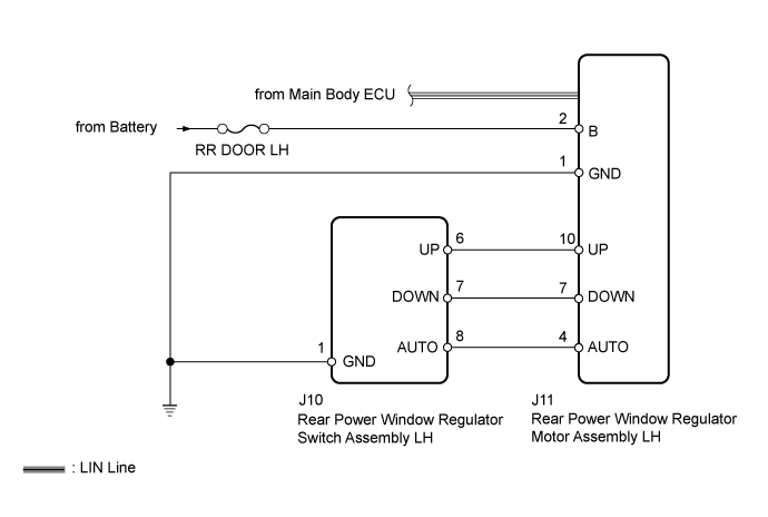 Power Window Control System (For Models With Jam Protection Function On 4 Windows) - Rear Power Window Lh Does Not Operate With Rear Power Window Switch Lh. WINDOW / GLASS. Land Cruiser URJ200  URJ202 GRJ200 VDJ200