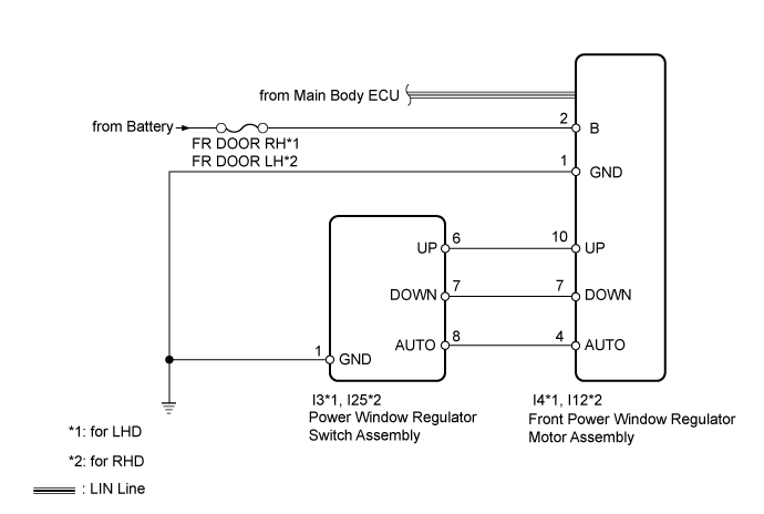 Power Window Control System (For Models With Jam Protection Function On 4 Windows) - Front Passenger Side Power Window Does Not Operate With Front Passenger Side Power Window Switch. WINDOW / GLASS. Land Cruiser URJ200  URJ202 GRJ200 VDJ200