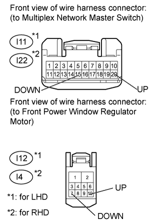 Power Window Control System (For Models With Jam Protection Function On 4 Windows) - Driver Side Power Window Does Not Operate With Power Window Master Switch. WINDOW / GLASS. Land Cruiser URJ200  URJ202 GRJ200 VDJ200