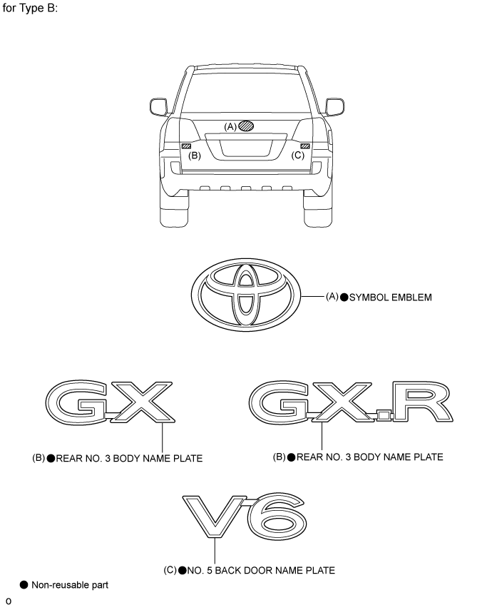 Name Plate (W/O Tire Carrier) - Components. EXTERIOR PANELS / TRIM. Land Cruiser URJ200  URJ202 GRJ200 VDJ200