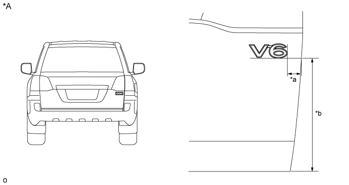 Name Plate (W/O Tire Carrier) - Installation. EXTERIOR PANELS / TRIM. Land Cruiser URJ200  URJ202 GRJ200 VDJ200