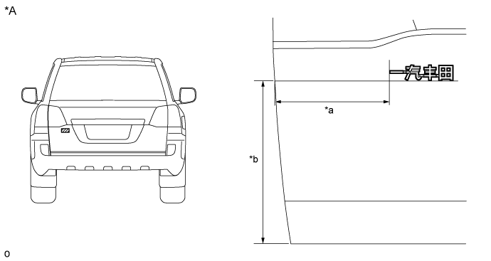 Name Plate (W/O Tire Carrier) - Installation. EXTERIOR PANELS / TRIM. Land Cruiser URJ200  URJ202 GRJ200 VDJ200