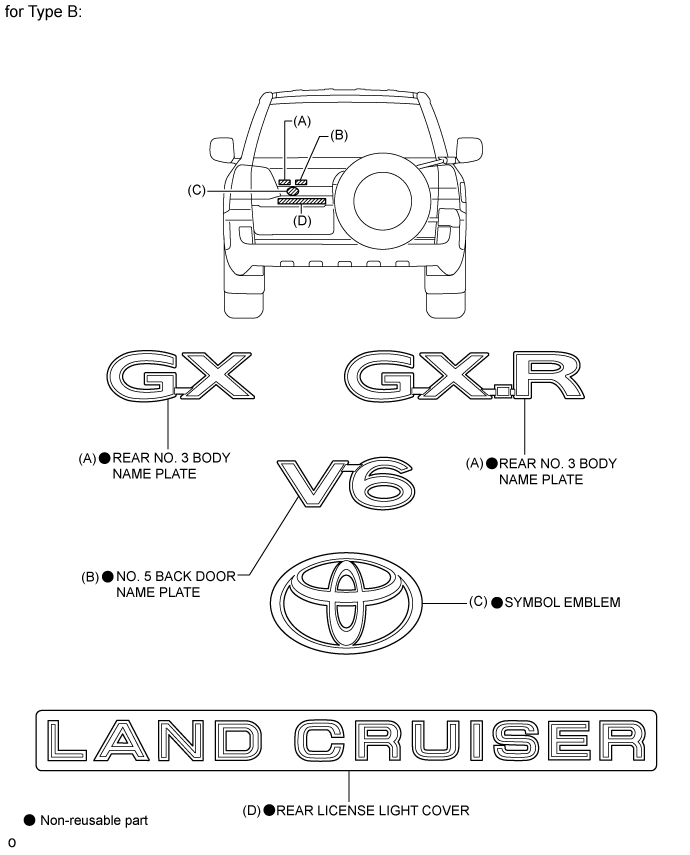 Name Plate (W/ Tire Carrier) - Components. EXTERIOR PANELS / TRIM. Land Cruiser URJ200  URJ202 GRJ200 VDJ200