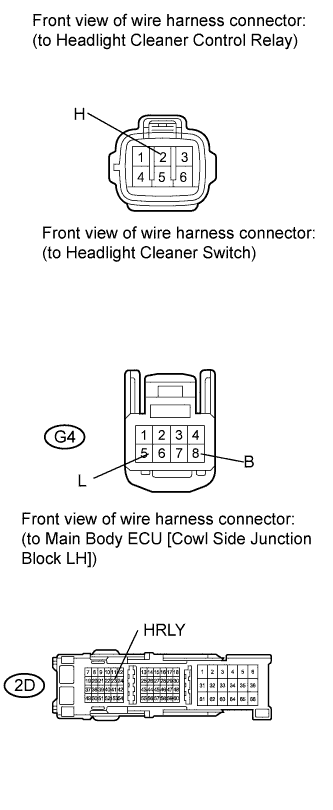 Wiper And Washer System (W/ Rain Sensor) - Headlight Cleaner Switch Circuit. WIPER / WASHER. Land Cruiser URJ200  URJ202 GRJ200 VDJ200