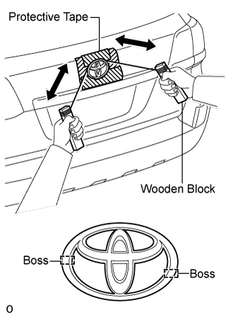 Name Plate (W/O Tire Carrier) - Removal. EXTERIOR PANELS / TRIM. Land Cruiser URJ200  URJ202 GRJ200 VDJ200