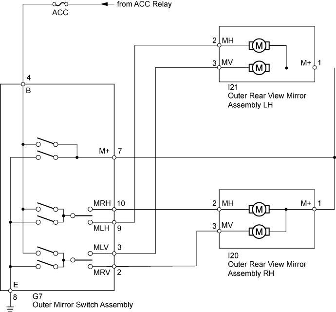 Power Mirror Control System (W/O Retract Mirror) - System Diagram. MIRROR EXT. Land Cruiser URJ200  URJ202 GRJ200 VDJ200