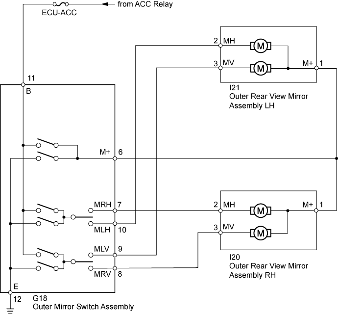 Land Cruiser. Urj200, 202 Grj200 Vdj200.Mirror (Ext).Power Mirror Control System (W/ Retract Mirror).Power Mirror Control System (W/O Retract Mirror) System Diagram